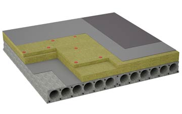 considerations of Commondale flat roofing insulation